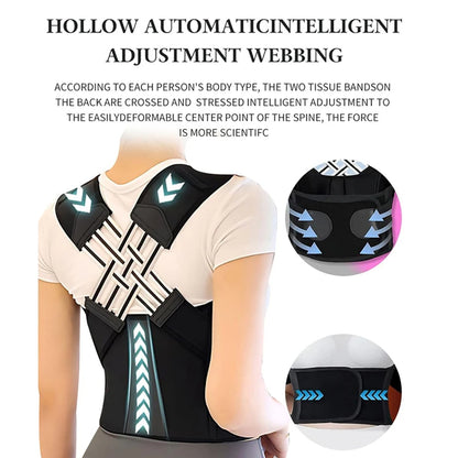 Posture Corrector Pro™